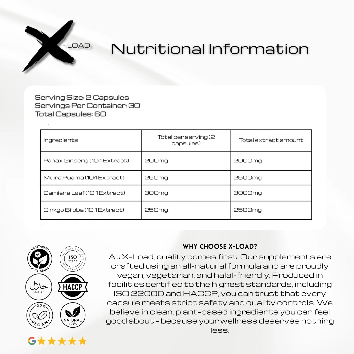 Femme Fire nutritional Information