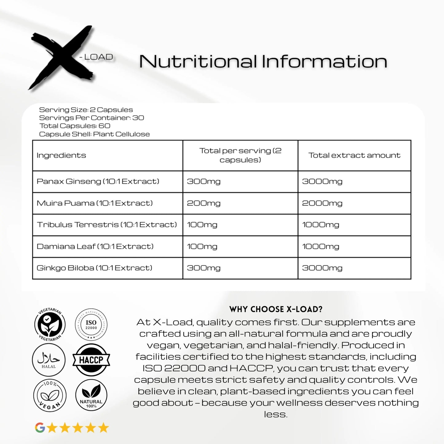 X-LOAD | ALPHA X-LOAD
