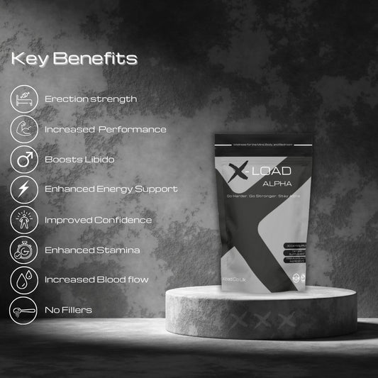 X Load Alpha supplement package with key benefits listed on a dark background