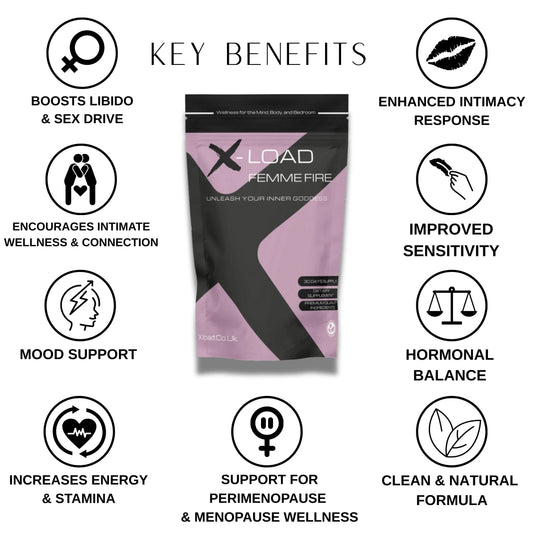 Femme Fire key Benefits