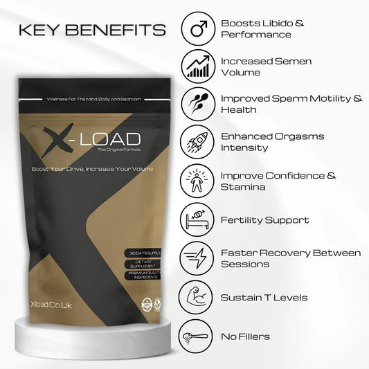 X-LOAD | THE ORIGINAL FORMULA X-LOAD