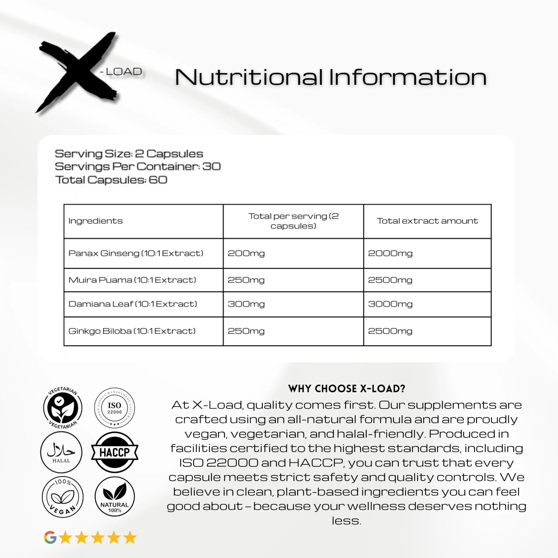 Femme Fire nutritional Information 