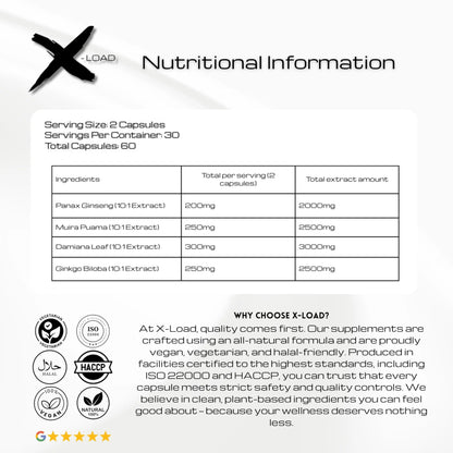 Femme Fire nutritional Information 
