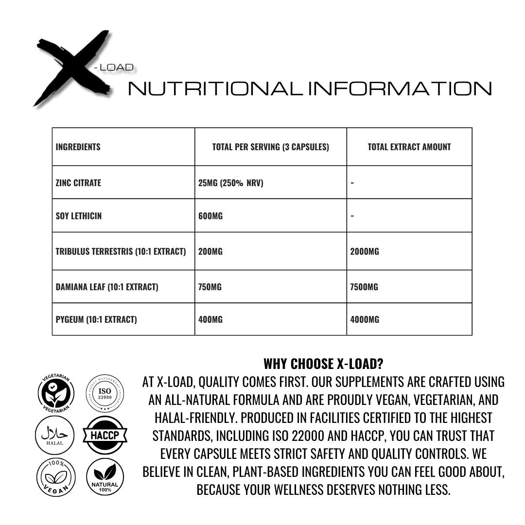 Nutritional information label for a supplement with ingredients and their amounts.