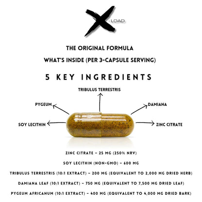 Diagram of a capsule labeled with key ingredients and their amounts on a white background.