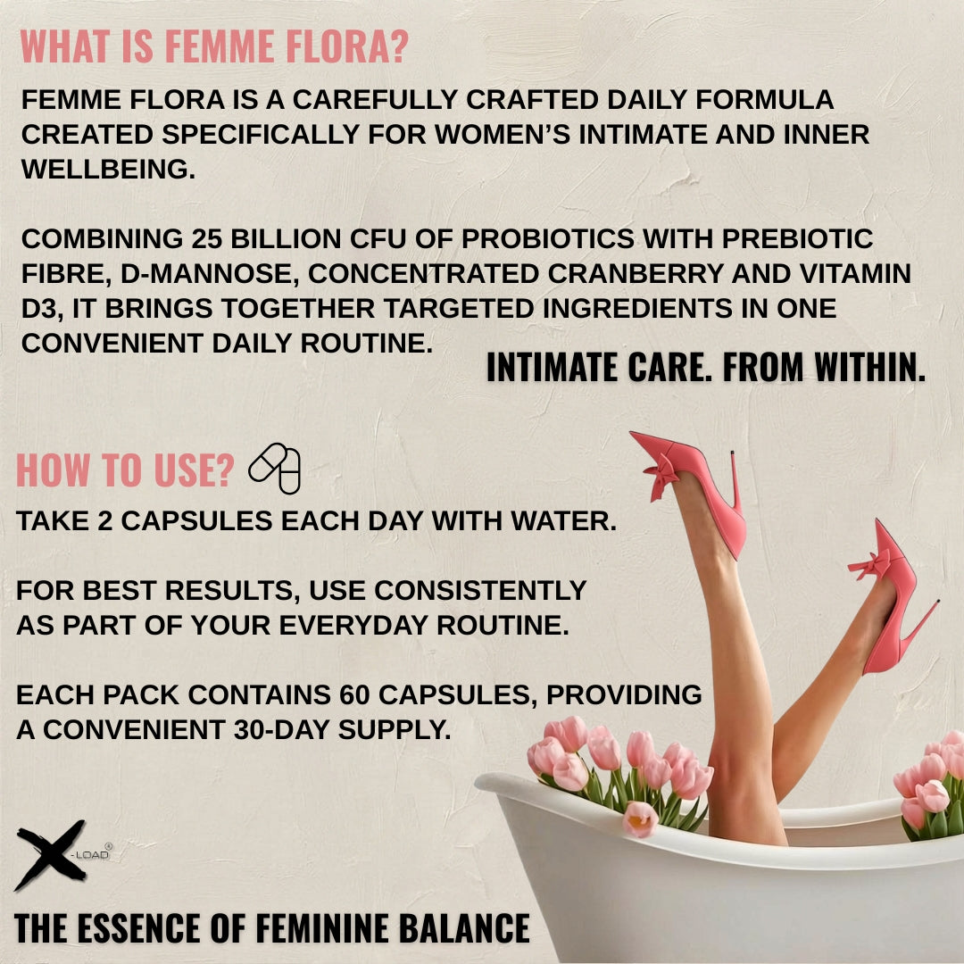An informational graphic for Femme Flora capsules, featuring text detailing the product's benefits and usage instructions, alongside a lifestyle illustration of legs in pink high heels sitting in a bathtub with pink flowers.