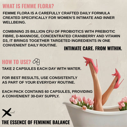 An informational graphic for Femme Flora capsules, featuring text detailing the product's benefits and usage instructions, alongside a lifestyle illustration of legs in pink high heels sitting in a bathtub with pink flowers.