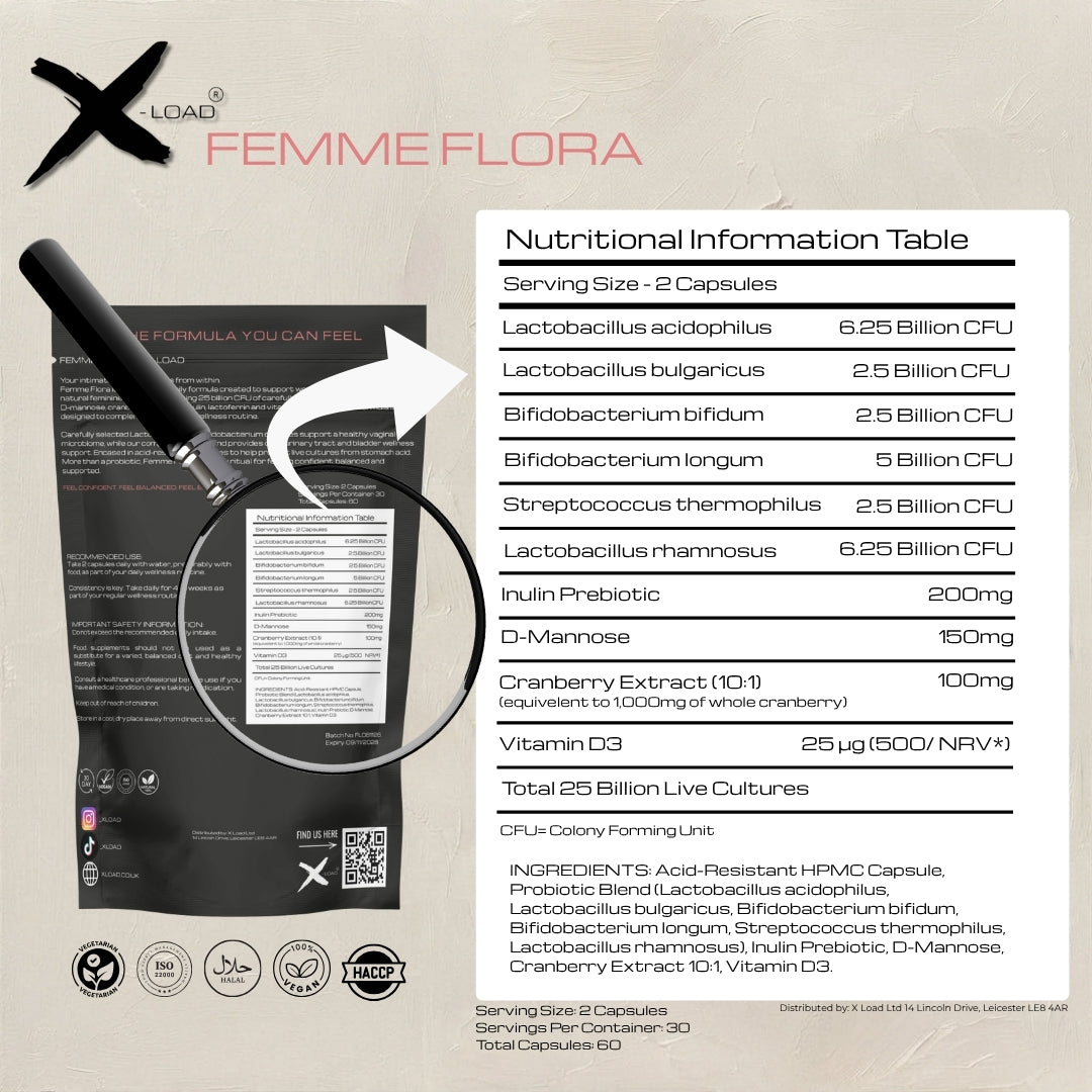 Femme Flora probiotic capsules by X-Load, featuring a black pouch with a magnifying glass graphic highlighting the label, alongside a detailed white nutritional information table on a textured beige background.
