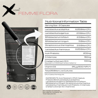 Femme Flora probiotic capsules by X-Load, featuring a black pouch with a magnifying glass graphic highlighting the label, alongside a detailed white nutritional information table on a textured beige background.