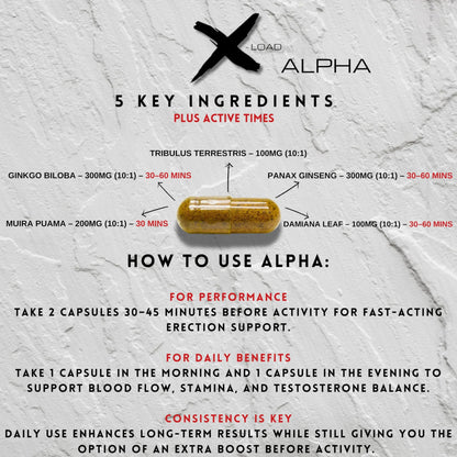 X-LOAD | ALPHA X-LOAD