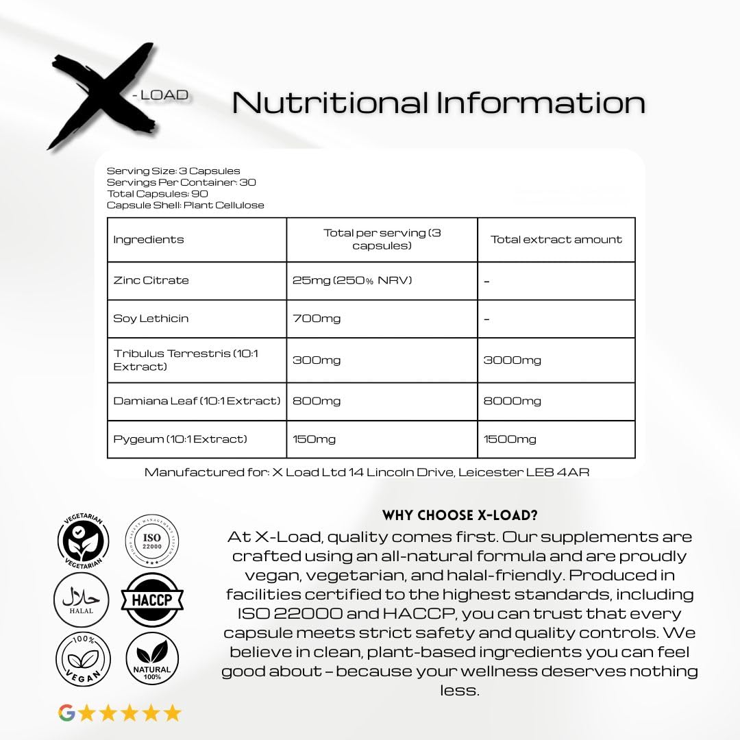 X-Load | The Original Formula