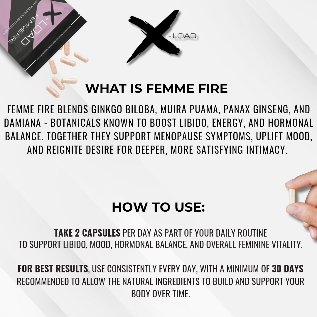 Product packaging with text about Femme Fire supplement and usage instructions.
