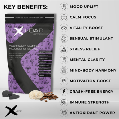 X-Load | Nootropic Awakening