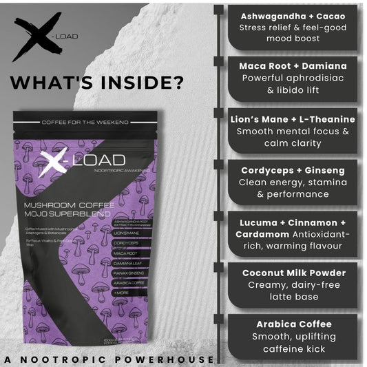 X-LOAD | NOOTROPIC AWAKENING