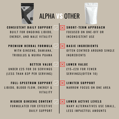 X-Load | Alpha