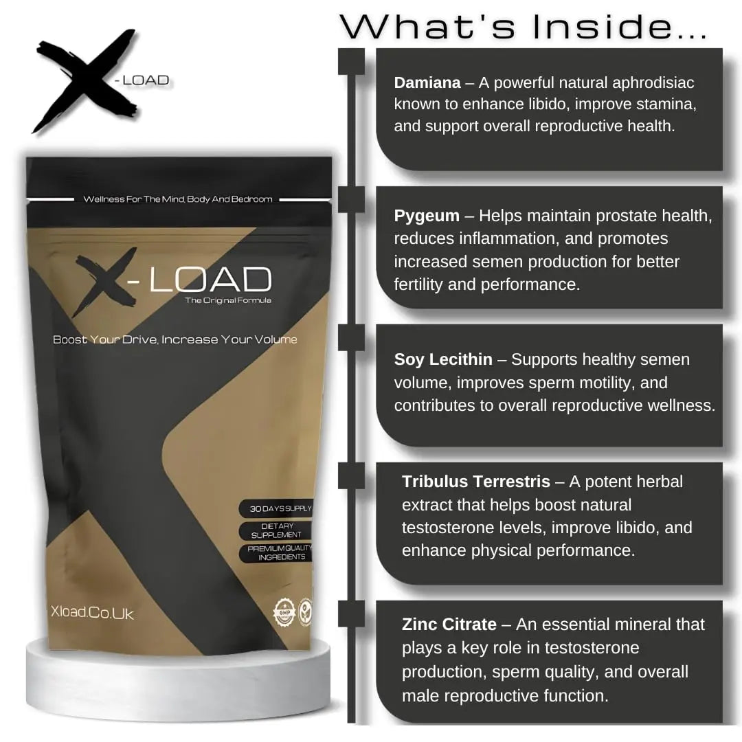X-LOAD | THE ORIGINAL FORMULA X-LOAD