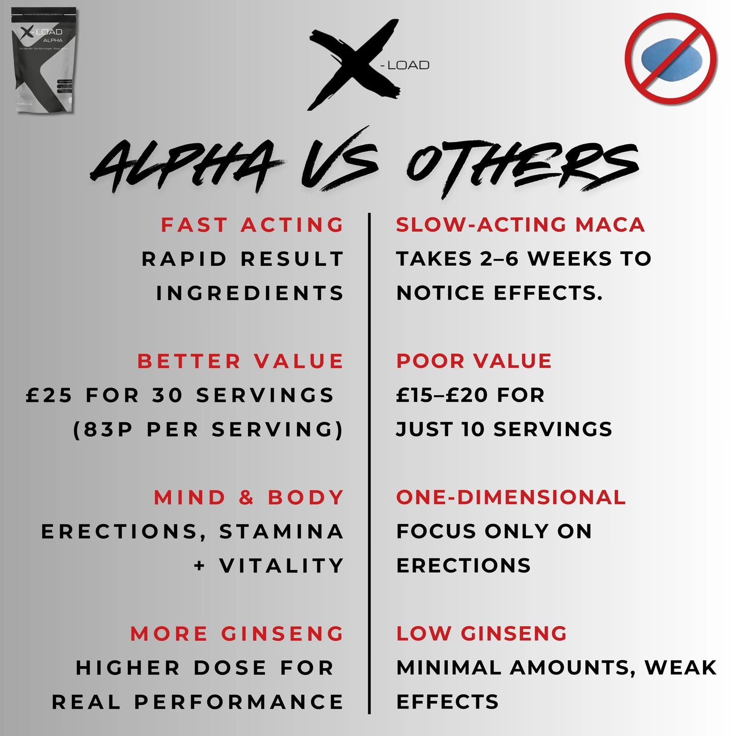 X-LOAD | ALPHA X-LOAD