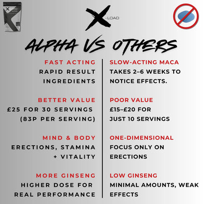 X-LOAD | ALPHA X-LOAD